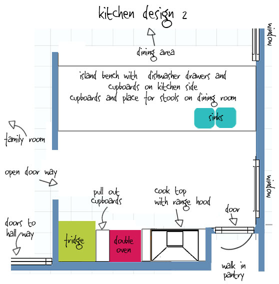 kitchen design 2