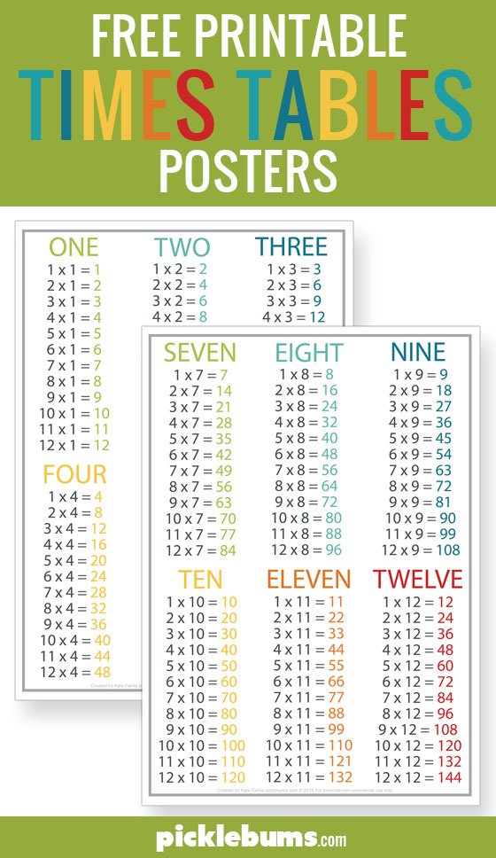Free Printable Times Tables Posters - plus 20 more ideas to help kids remember and recall their times tables 