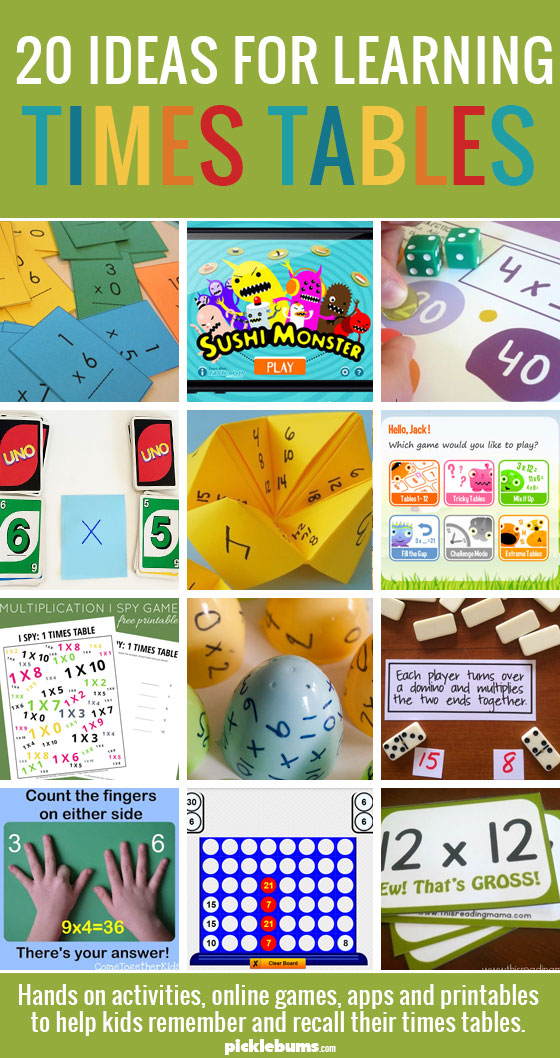 Fun Ways To Learn Times Tables Plus Free Printable Times Table Posters 