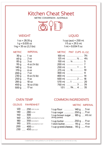 Kitchen Conversion Chart Picklebums